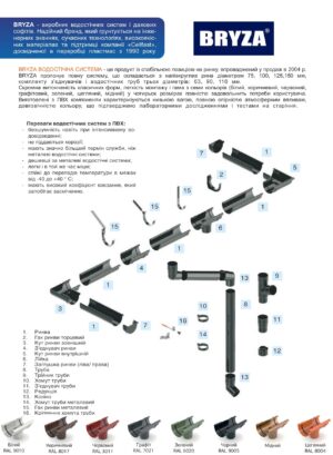 Пластикова