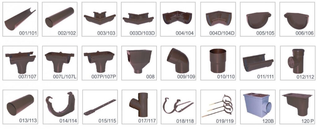 component