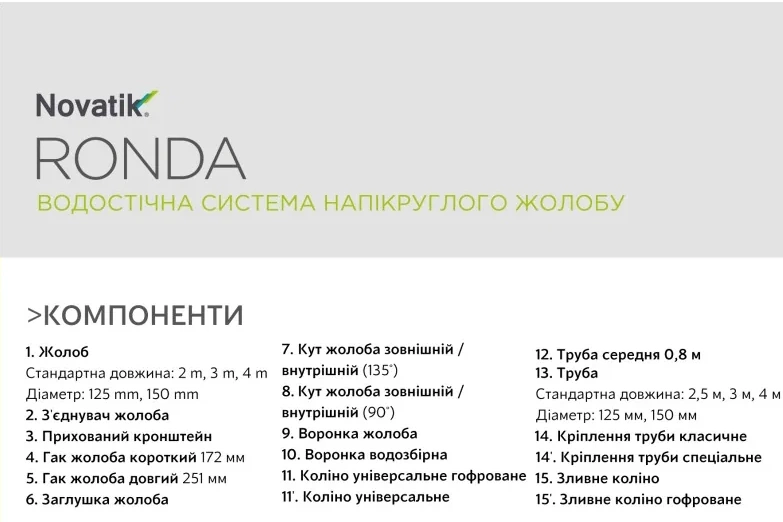 Novatic RONDA